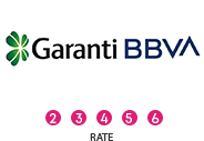 garanti